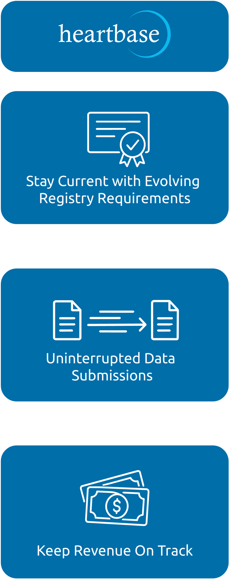 Timely-CV-Registry-Certification-Matters-Col2